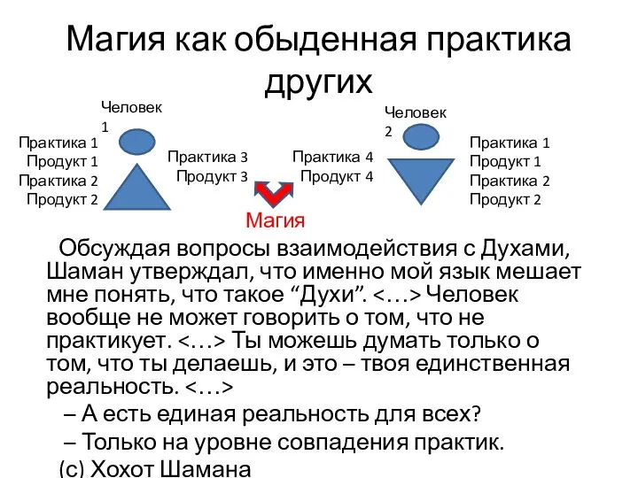 Магия как обыденная практика других Обсуждая вопросы взаимодействия с Духами, Шаман