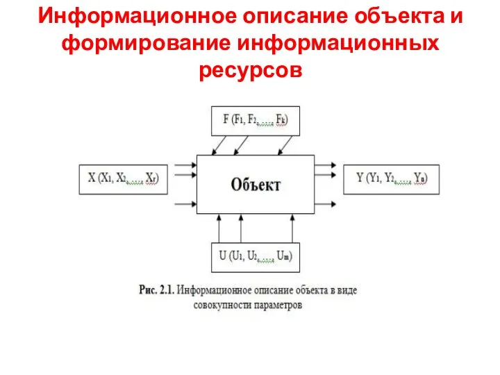 Информационное описание объекта и формирование информационных ресурсов