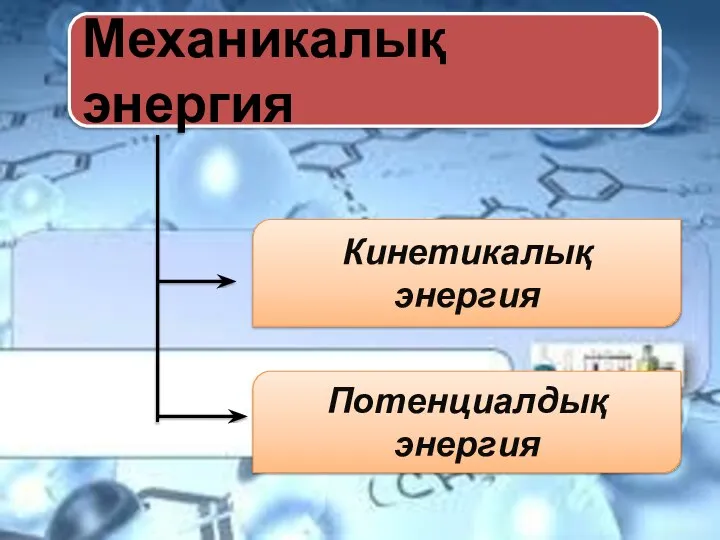 Механикалық энергия Кинетикалық энергия Потенциалдық энергия