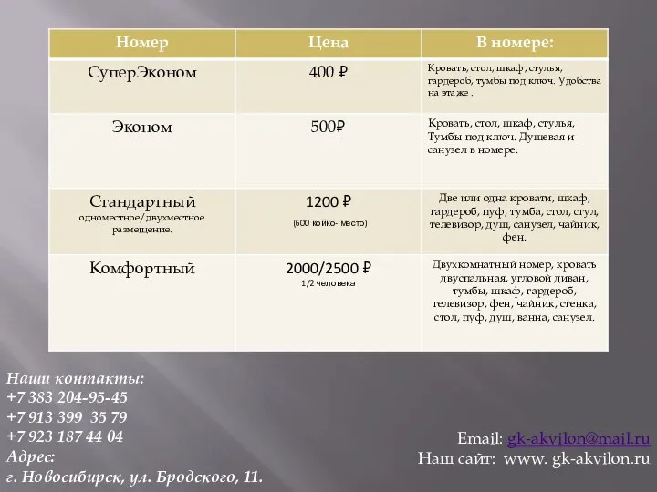 Наши контакты: +7 383 204-95-45 +7 913 399 35 79 +7