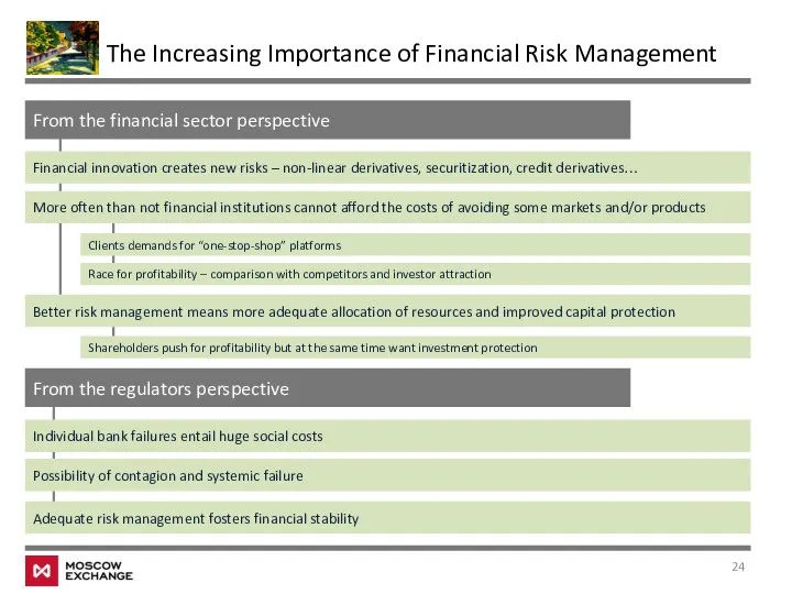 The Increasing Importance of Financial Risk Management From the financial sector