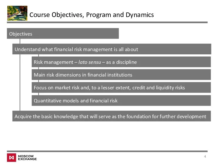Course Objectives, Program and Dynamics Objectives Understand what financial risk management