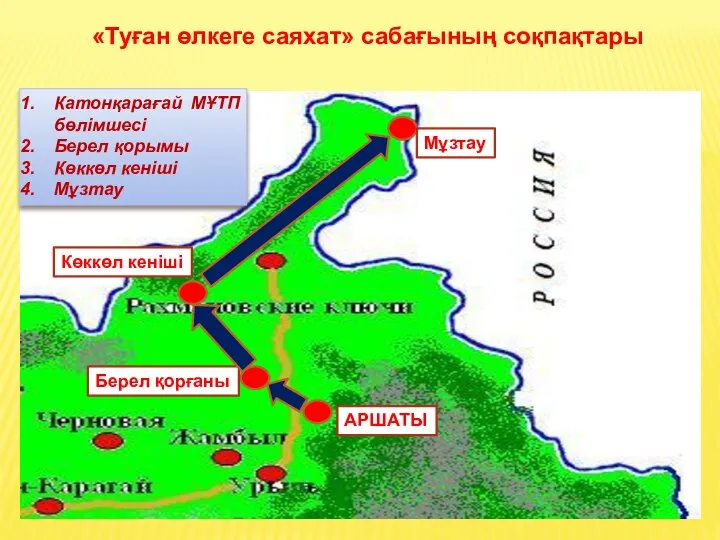 АРШАТЫ Берел қорғаны Көккөл кеніші Мұзтау «Туған өлкеге саяхат» сабағының соқпақтары