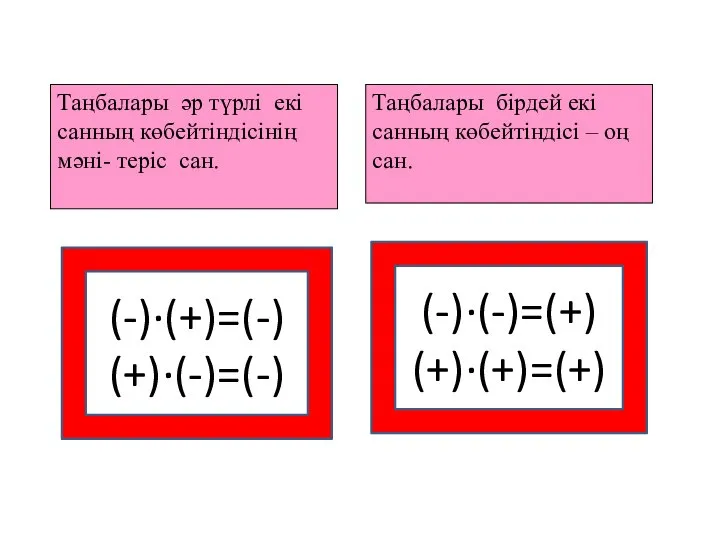 Таңбалары әр түрлі екі санның көбейтіндісінің мәні- теріс сан. Таңбалары бірдей