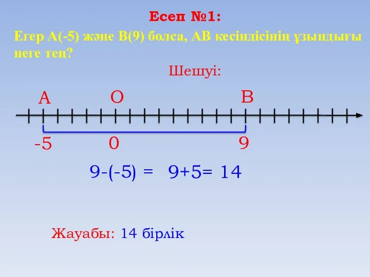 Есеп №1: 9-(-5) = 0 В О -5 А Шешуі: 9