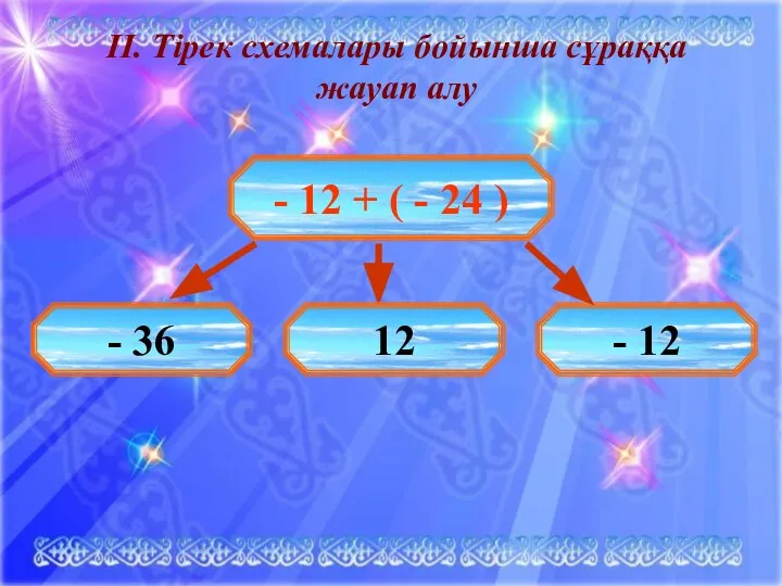 ІІ. Тірек схемалары бойынша сұраққа жауап алу - 12 + (