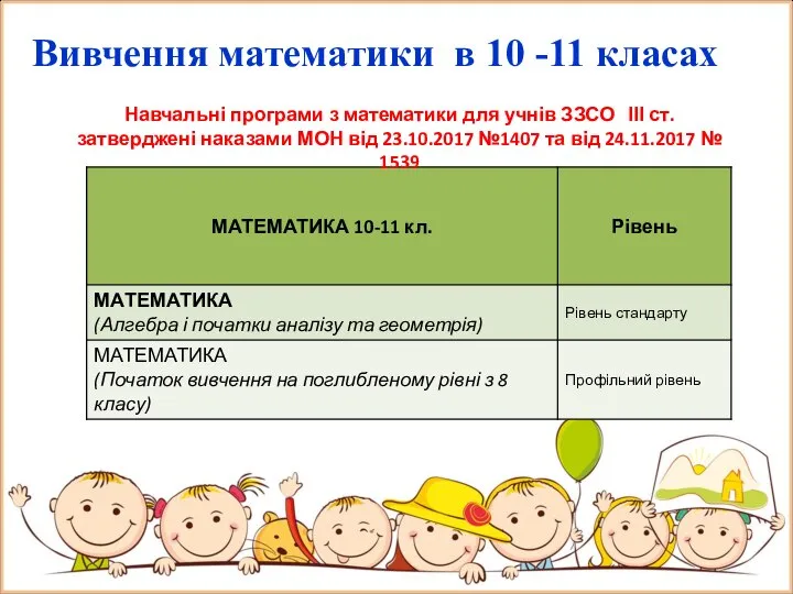 Вивчення математики в 10 -11 класах Навчальні програми з математики для