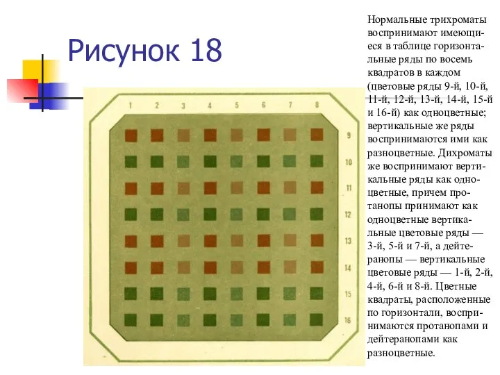 Рисунок 18 Нормальные трихроматы воспринимают имеющи-еся в таблице горизонта-льные ряды по