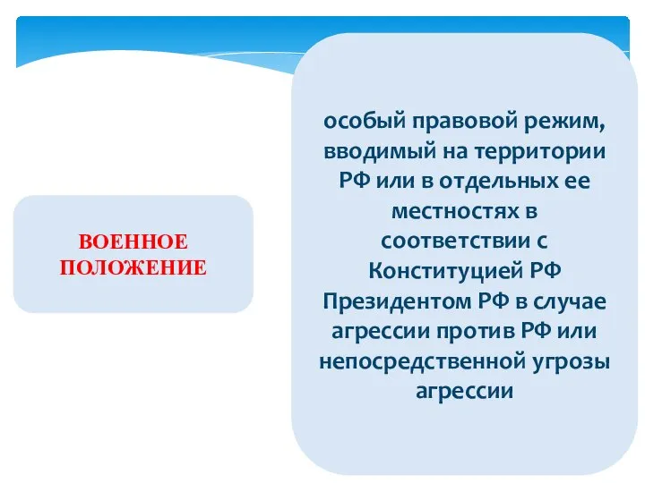 ВОЕННОЕ ПОЛОЖЕНИЕ особый правовой режим, вводимый на территории РФ или в