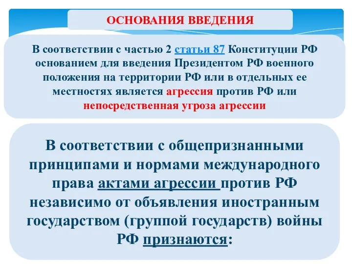 ОСНОВАНИЯ ВВЕДЕНИЯ В соответствии с общепризнанными принципами и нормами международного права