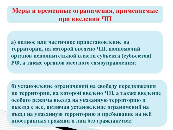 Меры и временные ограничения, применяемые при введении ЧП а) полное или