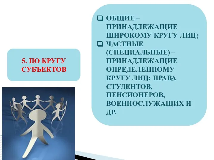 5. ПО КРУГУ СУБЪЕКТОВ ОБЩИЕ – ПРИНАДЛЕЖАЩИЕ ШИРОКОМУ КРУГУ ЛИЦ; ЧАСТНЫЕ