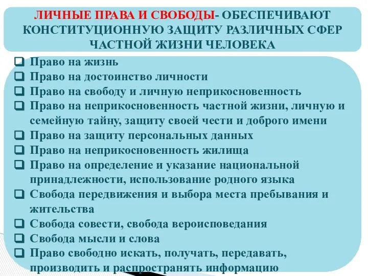 ЛИЧНЫЕ ПРАВА И СВОБОДЫ- ОБЕСПЕЧИВАЮТ КОНСТИТУЦИОННУЮ ЗАЩИТУ РАЗЛИЧНЫХ СФЕР ЧАСТНОЙ ЖИЗНИ