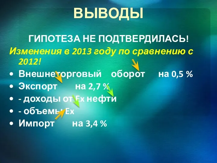 ВЫВОДЫ ГИПОТЕЗА НЕ ПОДТВЕРДИЛАСЬ! Изменения в 2013 году по сравнению с