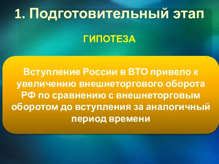 1. Подготовительный этап ГИПОТЕЗА Вступление России в ВТО привело к увеличению