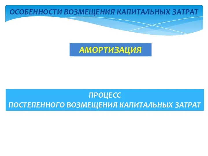 ОСОБЕННОСТИ ВОЗМЕЩЕНИЯ КАПИТАЛЬНЫХ ЗАТРАТ АМОРТИЗАЦИЯ ПРОЦЕСС ПОСТЕПЕННОГО ВОЗМЕЩЕНИЯ КАПИТАЛЬНЫХ ЗАТРАТ