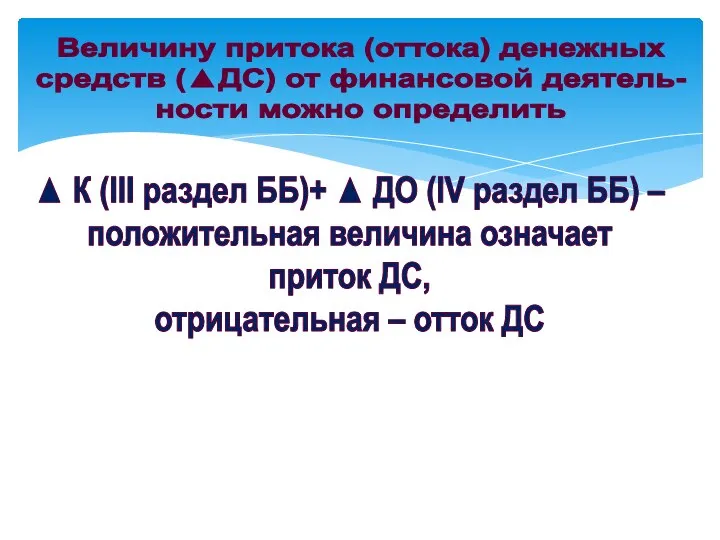 Величину притока (оттока) денежных средств (▲ДС) от финансовой деятель- ности можно