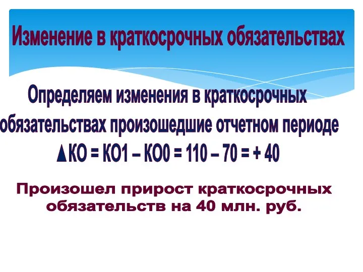 Определяем изменения в краткосрочных обязательствах произошедшие отчетном периоде ▲КО = КО1