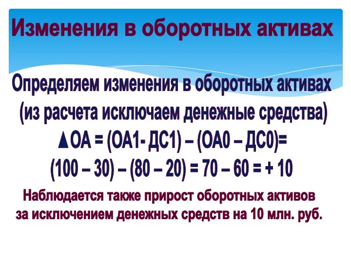 Изменения в оборотных активах Определяем изменения в оборотных активах (из расчета