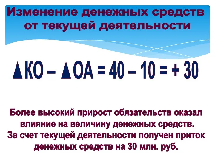 ▲КО – ▲ОА = 40 – 10 = + 30 Более