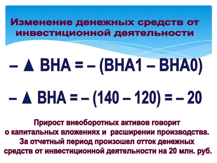 Изменение денежных средств от инвестиционной деятельности – ▲ ВНА = –