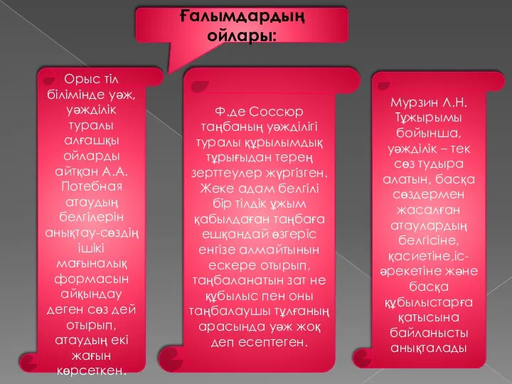 Ғалымдардың ойлары: Орыс тіл білімінде уәж,уәжділік туралы алғашқы ойларды айтқан А.А.