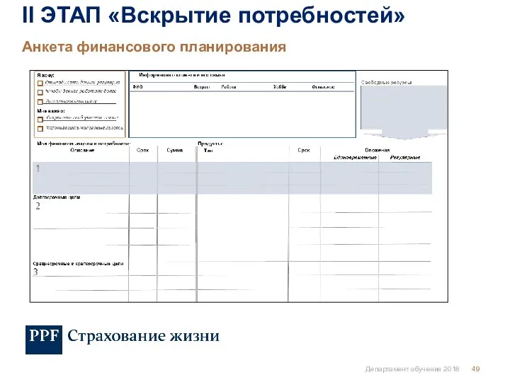 Департамент обучения 2018 Анкета финансового планирования II ЭТАП «Вскрытие потребностей»