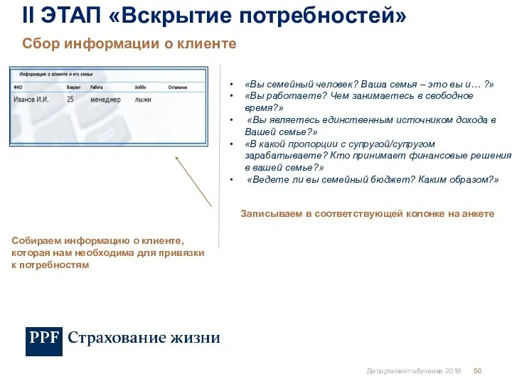 Департамент обучения 2018 Сбор информации о клиенте II ЭТАП «Вскрытие потребностей»