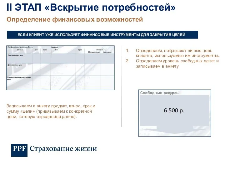 Определение финансовых возможностей II ЭТАП «Вскрытие потребностей» Записываем в анкету продукт,