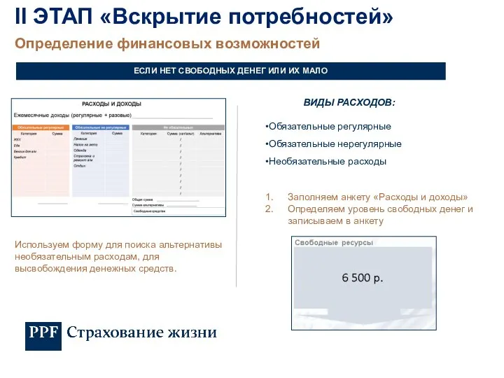 Определение финансовых возможностей II ЭТАП «Вскрытие потребностей» Используем форму для поиска