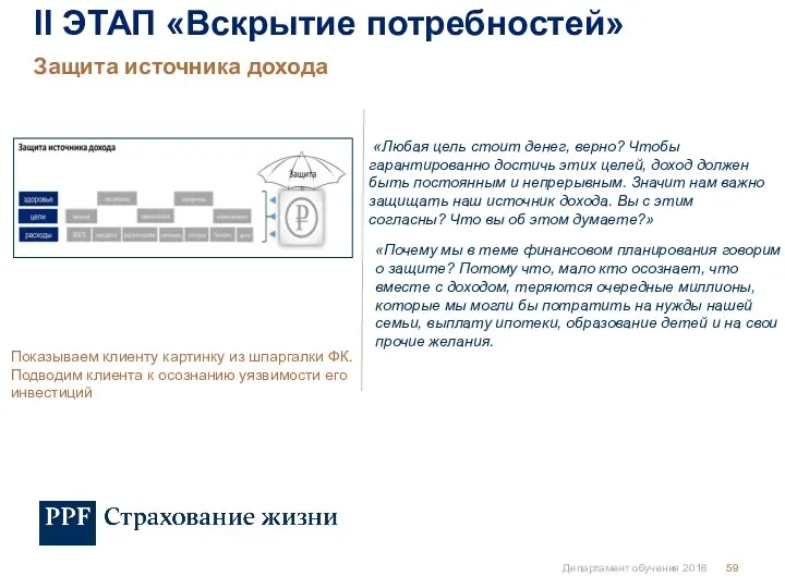 Департамент обучения 2018 Защита источника дохода II ЭТАП «Вскрытие потребностей» Показываем