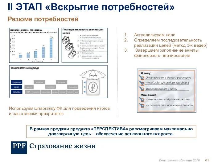 Департамент обучения 2018 В рамках продажи продукта «ПЕРСПЕКТИВА» рассматриваем максимально долгосрочную