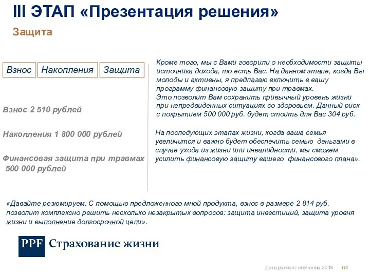 Департамент обучения 2018 Защита III ЭТАП «Презентация решения» Взнос Защита Накопления