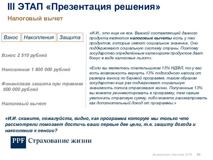 Департамент обучения 2018 Налоговый вычет III ЭТАП «Презентация решения» Взнос Защита