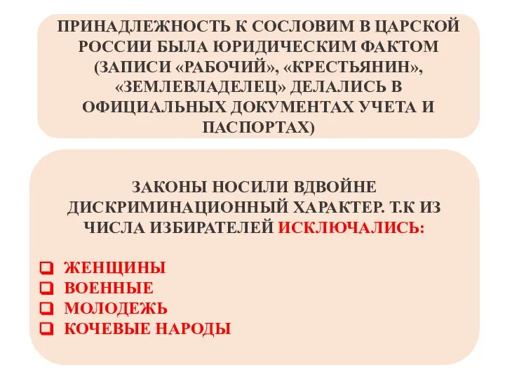 ПРИНАДЛЕЖНОСТЬ К СОСЛОВИМ В ЦАРСКОЙ РОССИИ БЫЛА ЮРИДИЧЕСКИМ ФАКТОМ (ЗАПИСИ «РАБОЧИЙ»,