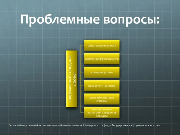 Проблемные вопросы: Пермский национальный исследовательский политехнический университет. Кафедра Государственное управление и история