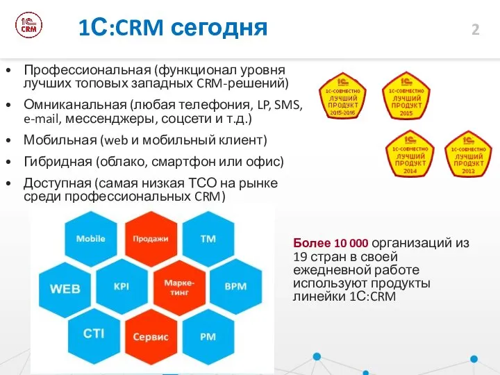 Профессиональная (функционал уровня лучших топовых западных CRM-решений) Омниканальная (любая телефония, LP,