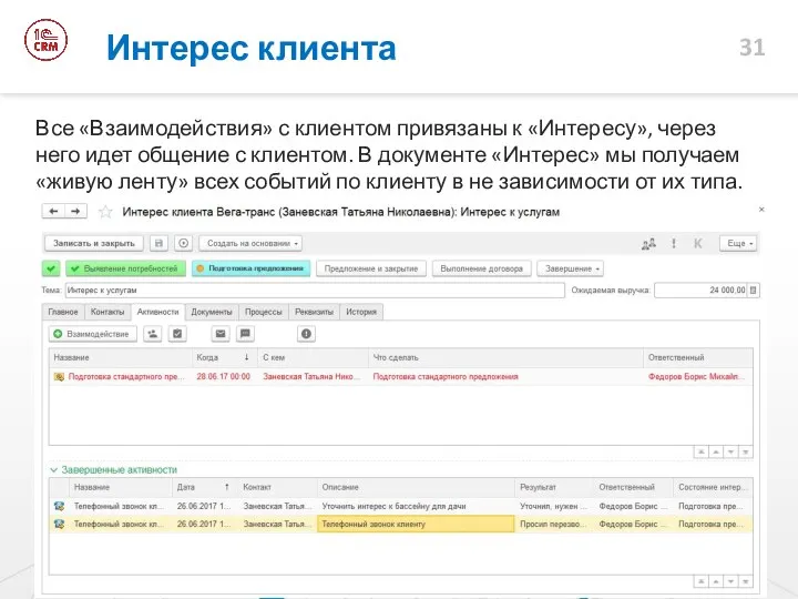 Все «Взаимодействия» с клиентом привязаны к «Интересу», через него идет общение