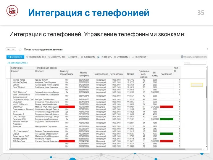 Интеграция с телефонией. Управление телефонными звонками: Интеграция с телефонией