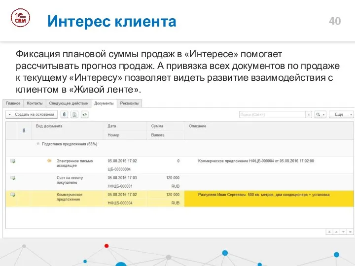 Фиксация плановой суммы продаж в «Интересе» помогает рассчитывать прогноз продаж. А