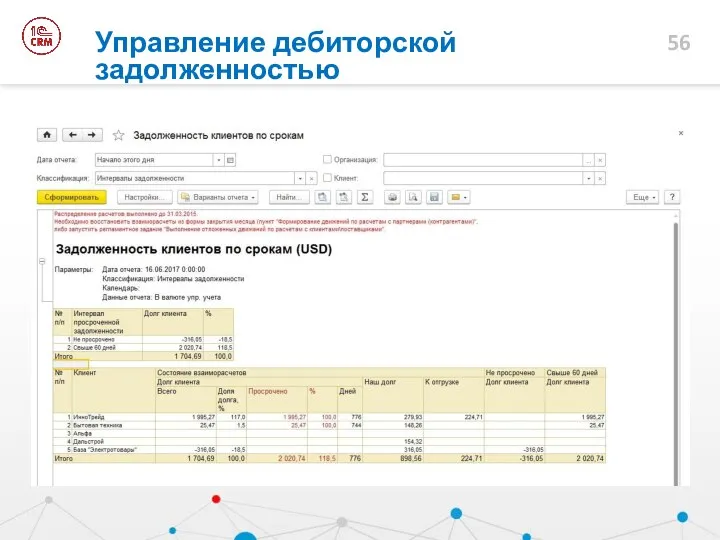 Управление дебиторской задолженностью