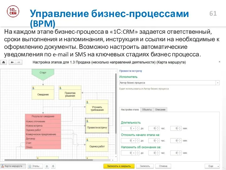 Управление бизнес-процессами (BPM) На каждом этапе бизнес-процесса в «1С:CRM» задается ответственный,