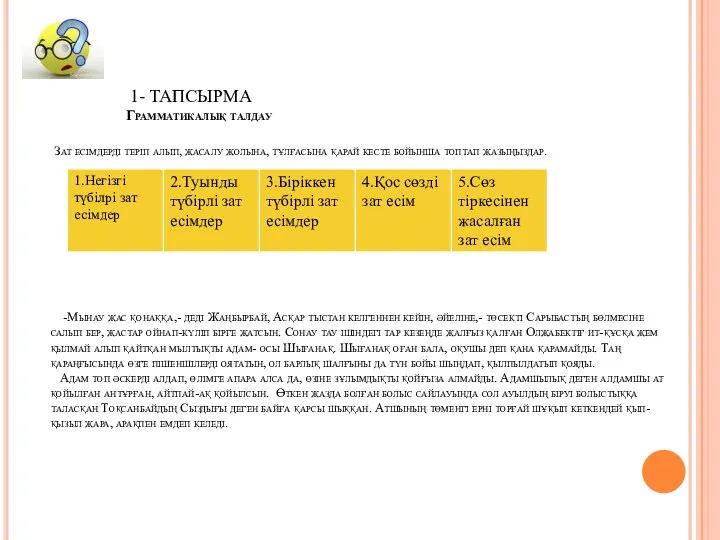 1- ТАПСЫРМА Грамматикалық талдау Зат есімдерді теріп алып, жасалу жолына, тұлғасына