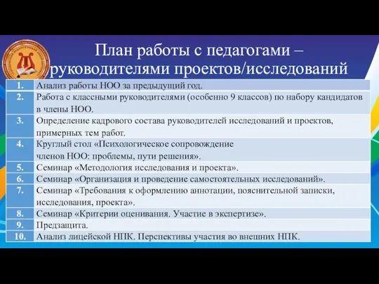 План работы с педагогами – руководителями проектов/исследований