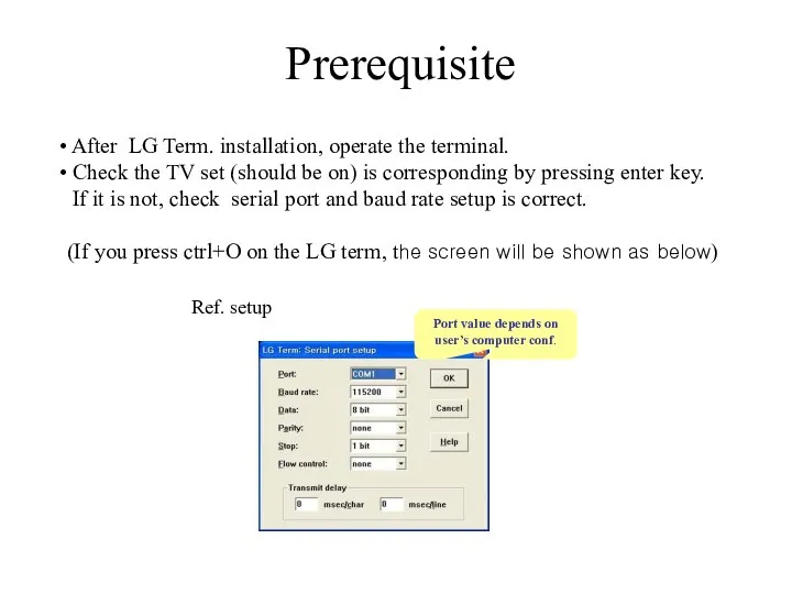 Prerequisite After LG Term. installation, operate the terminal. Check the TV