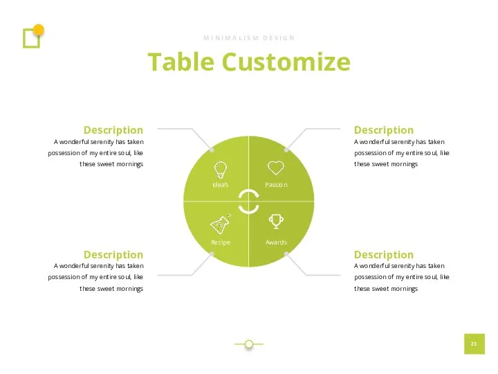 Table Customize M I N I M A L I S