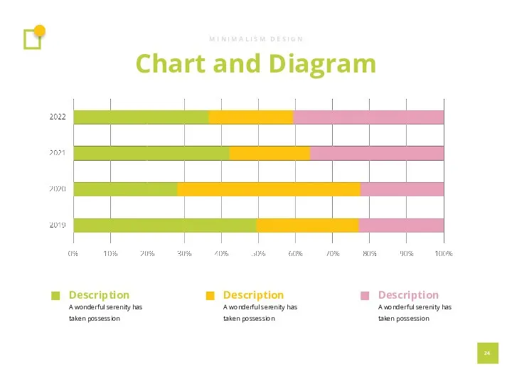 Chart and Diagram M I N I M A L I