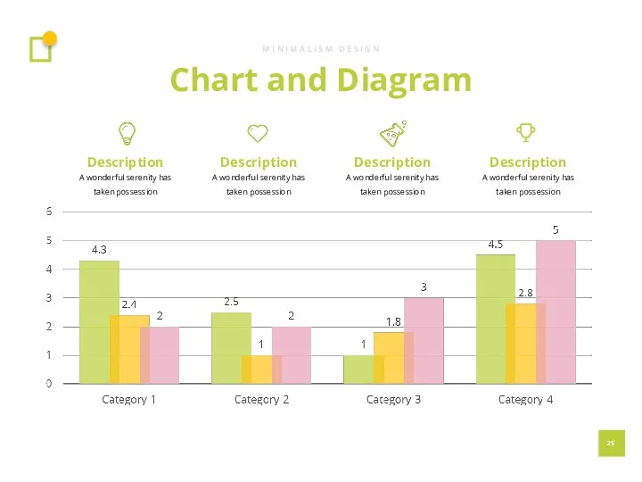 Chart and Diagram M I N I M A L I