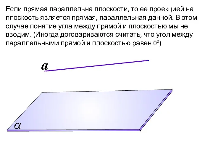 Если прямая параллельна плоскости, то ее проекцией на плоскость является прямая,