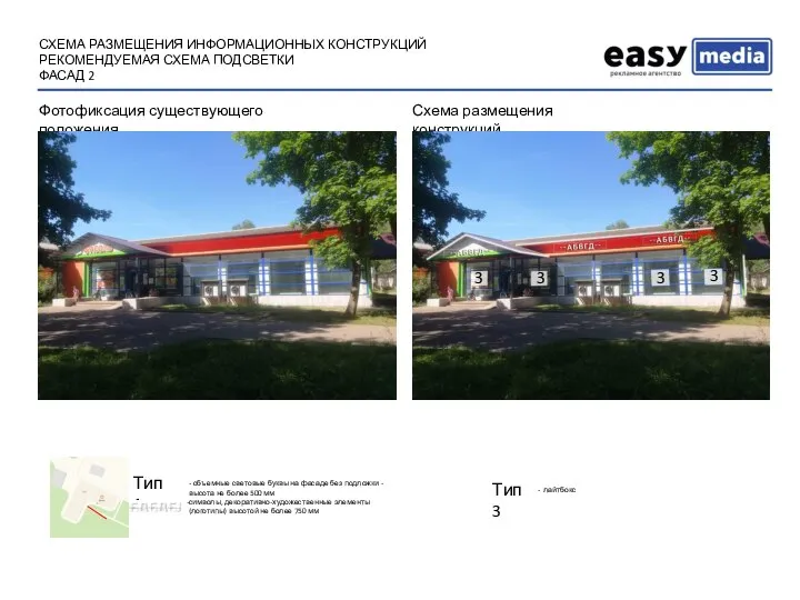 СХЕМА РАЗМЕЩЕНИЯ ИНФОРМАЦИОННЫХ КОНСТРУКЦИЙ РЕКОМЕНДУЕМАЯ СХЕМА ПОДСВЕТКИ ФАСАД 2 - объемные